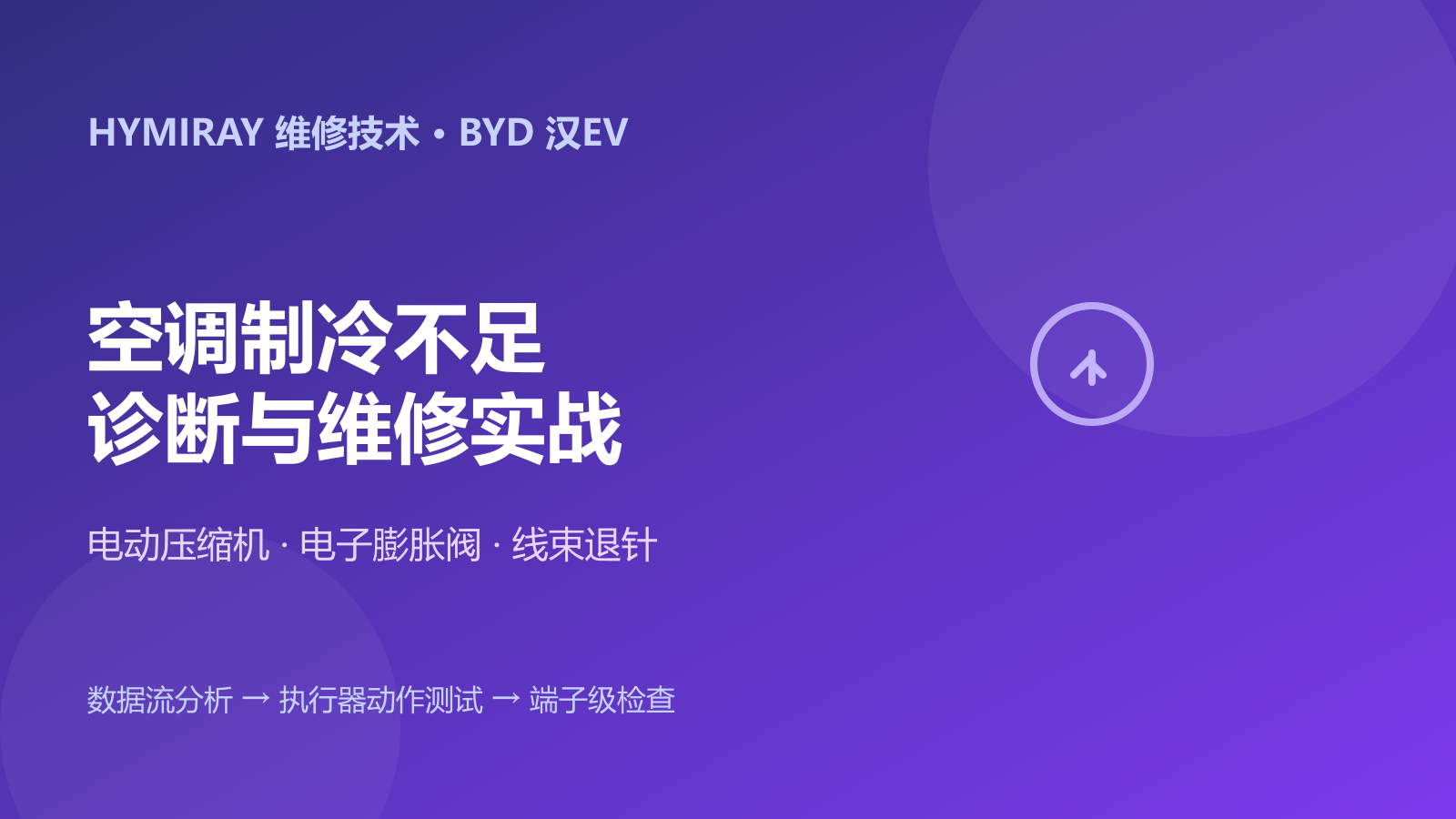 比亚迪汉EV 空调制冷不足:从压缩机到线束退针的完整诊断